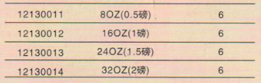 圓頭錘規格展示